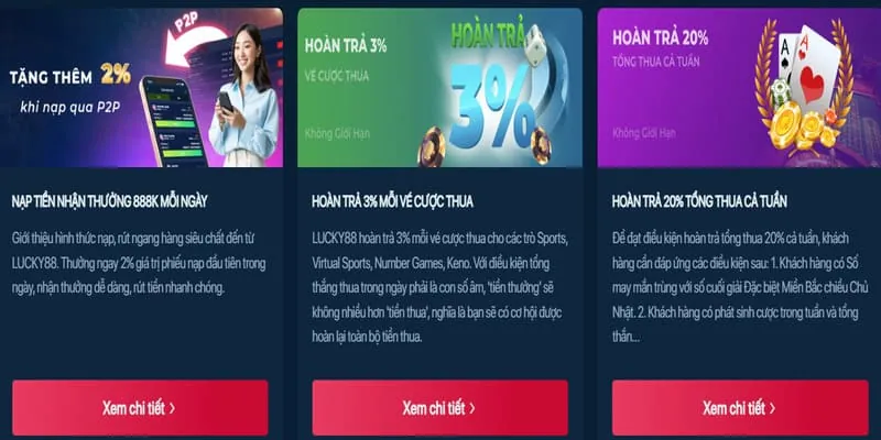 Hệ thống bảo mật tối tân của Uwin